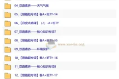 【2026初一春下】双语素养自主学习·TY·A+-王传扬