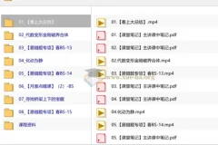 【2026初二春下】数理思维自主学习·BS-王杭州