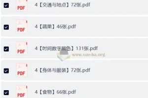 全网最好的800单词卡片，完美打印版+高效背词神器