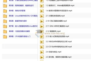 王利涛-linux高级编程