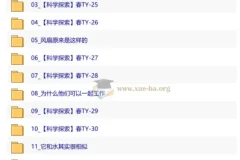 【2026初一春下】基础科学自主学习·TY-陈肖宇