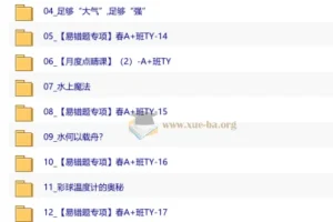 【2026初二春下】自然科学自主学习·TY·A+-陆昆仑