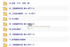 【2026初二春下】自然科学自主学习·TY·A+-何勇