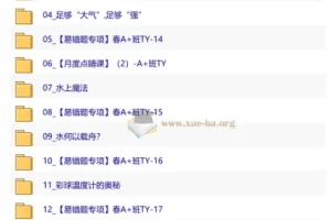 【2026初二春下】自然科学自主学习·TY·A+-何勇