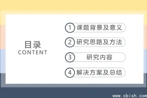 94套学术论文开题答辩PPT模板（完整版）