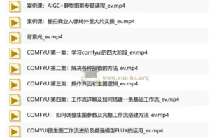 AIGC摄影训练营｜AI置景+合成精修+多工具实操 商业摄影全流程落地课