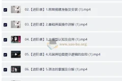 抖音爆款AI美女视频课 傻瓜式操作 1个小就能上手