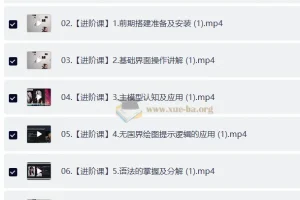 抖音爆款AI美女视频课 傻瓜式操作 1个小就能上手