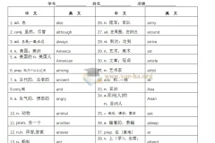 2027 中考英语中考必会1600词