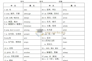 2027 中考英语中考必会1600词