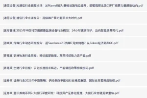 全网付费文章-大佬文集圈 学习先锋 精选研报 7月01日更新，手慢无