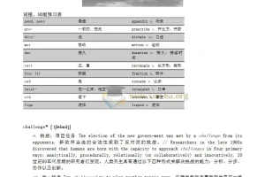 新东方考研英语词汇词根+联想记忆法 乱序版 [pdf]