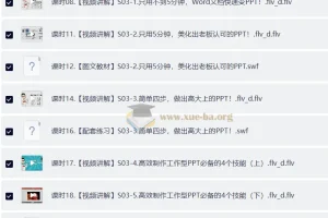 【PPT教程】秋叶工作型PPT应该这样做
