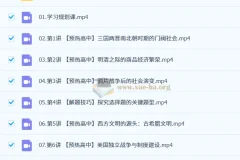2027高中高一历史 任旺 暑假班