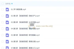 2027高中高一地理 王媛韬 暑假班
