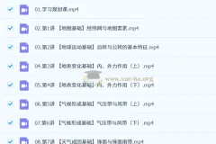 2027高中高二地理 王媛韬 暑假班