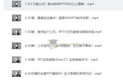 6个万能公式搞定职场PPT（完结）