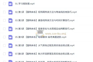 2027高三高考地理 孙国勇 一轮暑假班