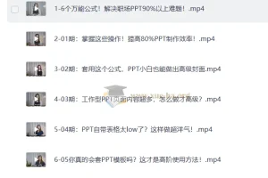 6个万能公式搞定职场PPT（完结）