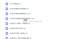 2027高中高二生物 周云 一轮A+暑假班