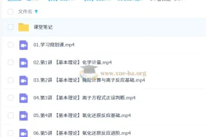 2027高三高考化学 康冲 暑假班（A+）