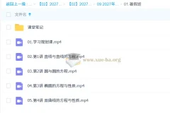 2027高中高二数学 徐迅 暑假班