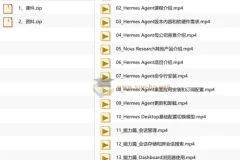 尚硅谷大模型技术之Hermes Agent 实战教程