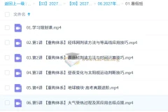 2027高三高考地理 王群 暑假班