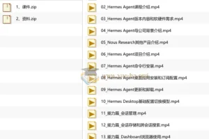 尚硅谷大模型技术之Hermes Agent 实战教程