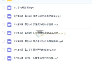 2027高中高一物理 俞伯勋一轮S暑假班