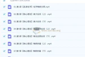 2027高中高一化学 吕子正 暑假班
