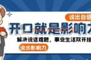 开口-就是影响力：说出-自信，说出-影响力！解决说话难题，事业生活双开挂