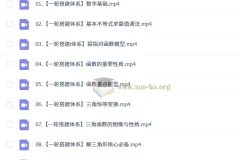 2027高手高考数学 王子悦 一轮暑假班秋季班